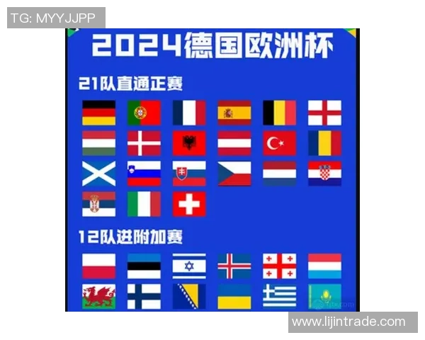 2024欧洲杯赛程详细解析及关键比赛预测展望